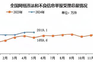 东契奇：小琼斯一直表现得很出色 他从不抱怨&为人很好