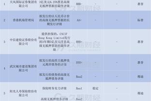 就靠你啦！克莱半场8中6&三分4中2拿到14分 全队唯一得分上双